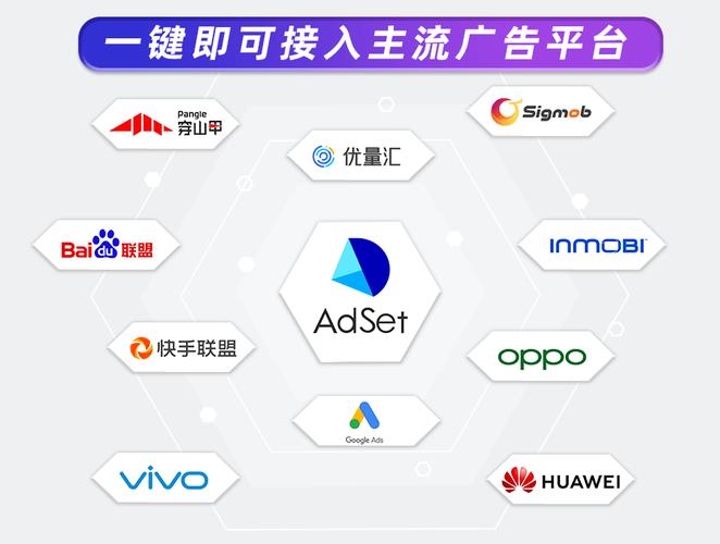 广告联盟是骗了多少人的钱