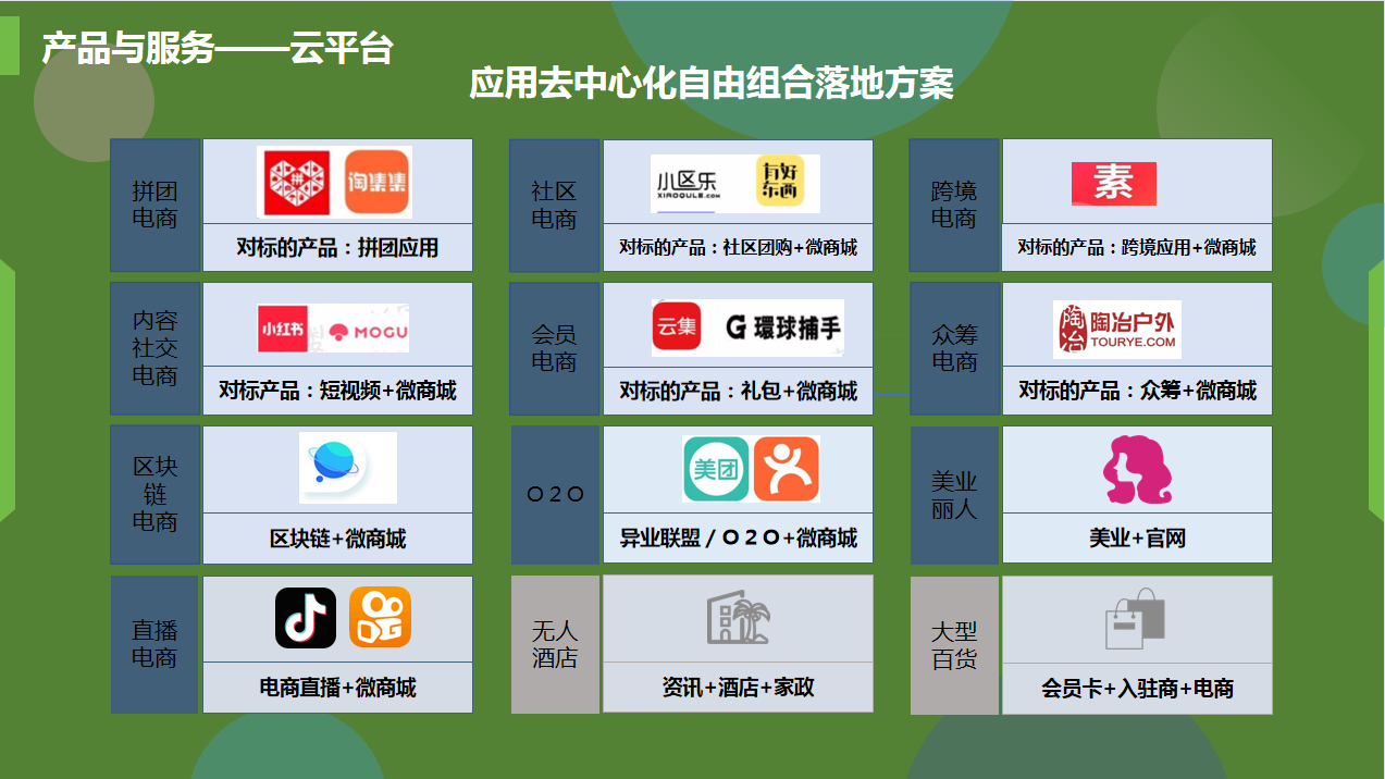 支付宝转微信第三方软件
