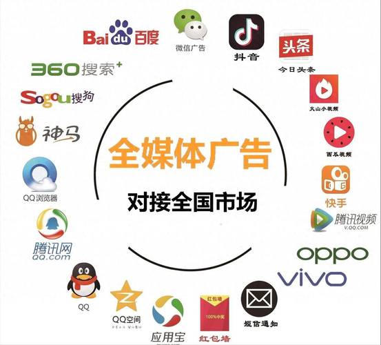 快手广告怎么做的?