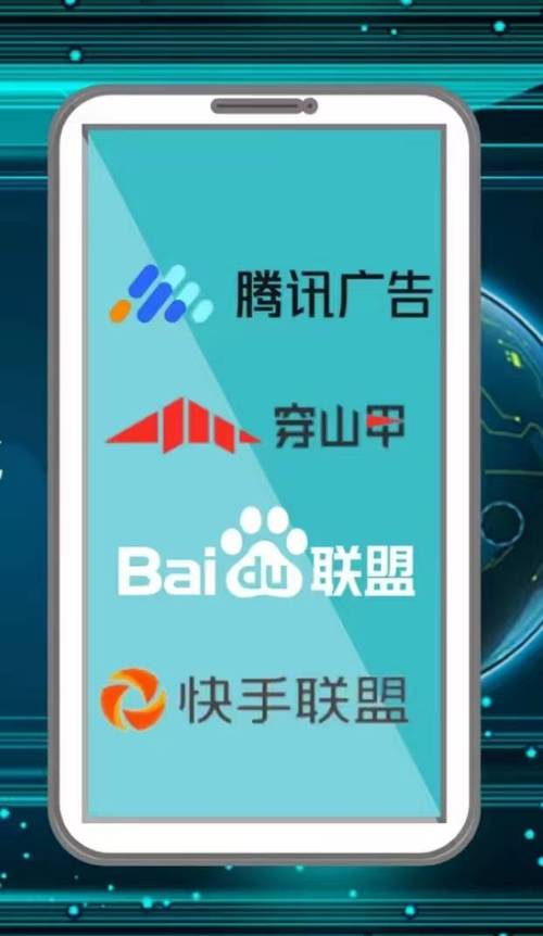 各个广告联盟的标识